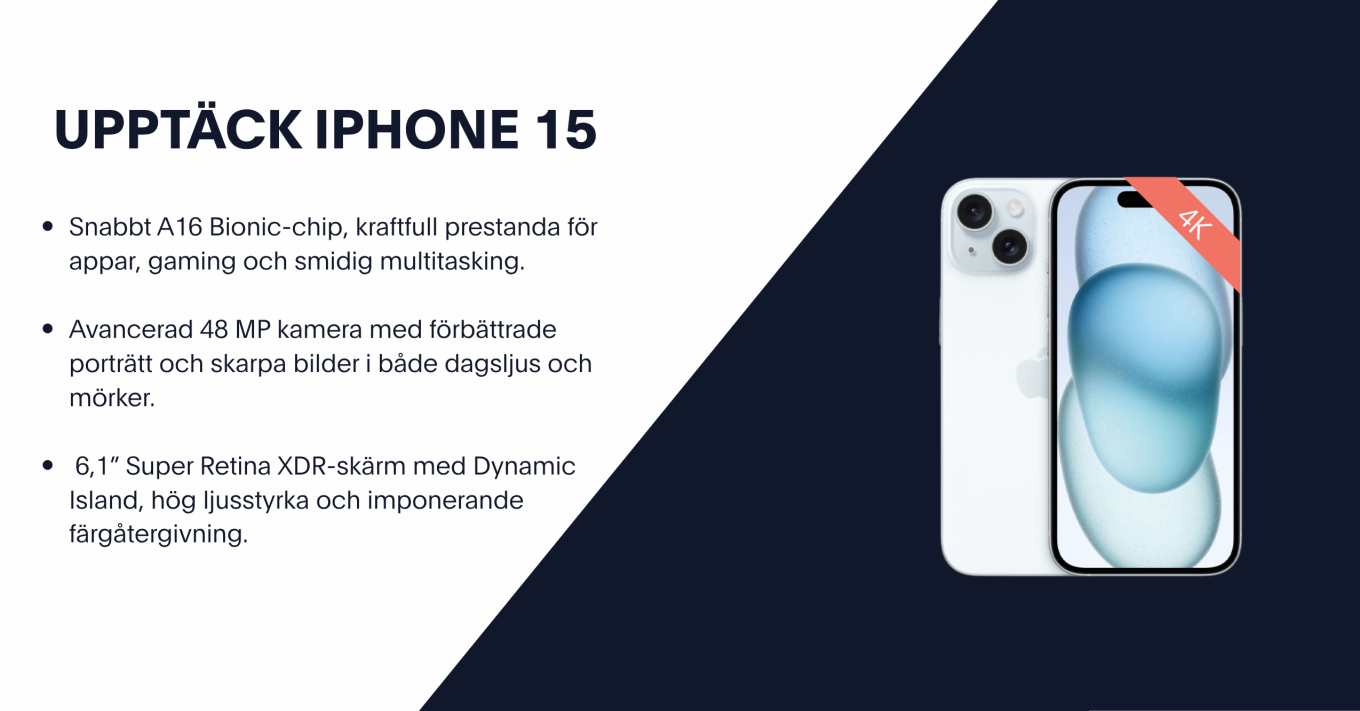 Begagnad iphone 15, inrego