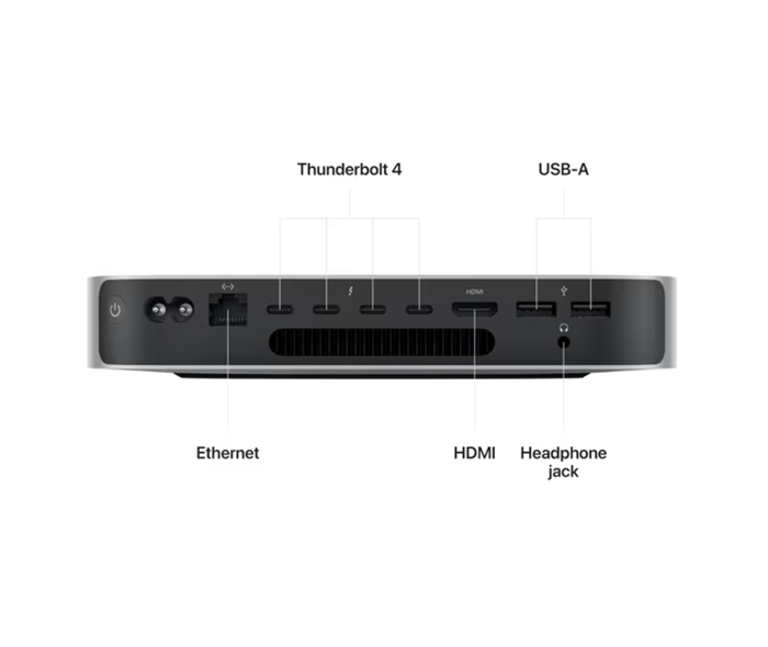 Apple APPLE MAC MINI (2023)