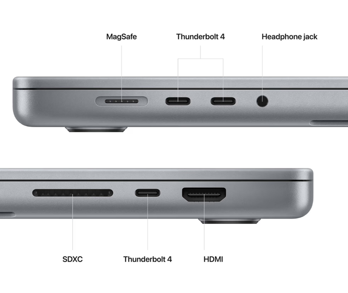 Apple APPLE MACBOOK PRO 16" (2023)